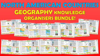 Preview of North American Countries Geography Knowledge Organizers Bundle!