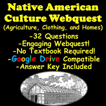 Preview of Native American Culture Webquest (Agriculture, Clothing, and Homes)