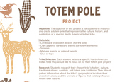 North American Indian Totem Pole Project