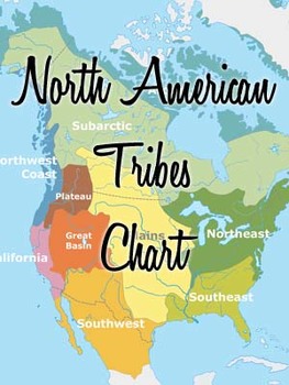 Preview of North American Tribes Chart