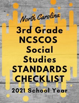 Preview of North Carolina - 3rd Grade 2021 NCSCOS Social Studies Editable Checklist