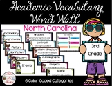 North Carolina 3rd Grade Reading Academic Vocabulary Word Wall