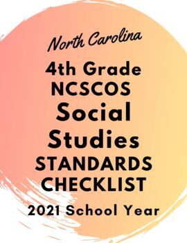 Preview of North Carolina - 4th Grade 2021 NCSCOS Social Studies Editable Checklist