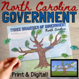 North Carolina 3 Branches of Government Sorting Activity P