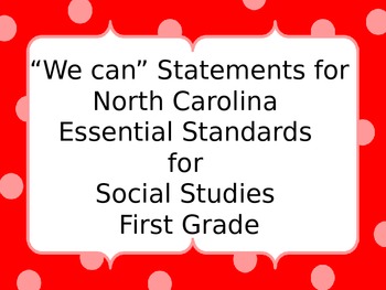 North Carolina Essential Standards / Common Core Standards Posters