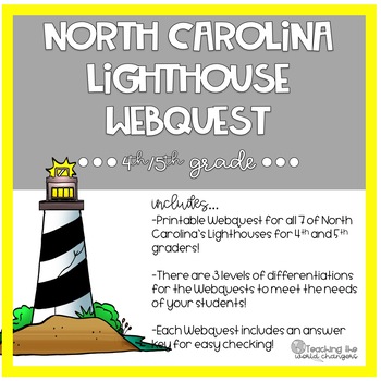 Preview of North Carolina Lighthouse Webquest