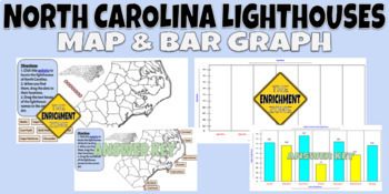 Preview of North Carolina Lighthouses Map and Bar Graph