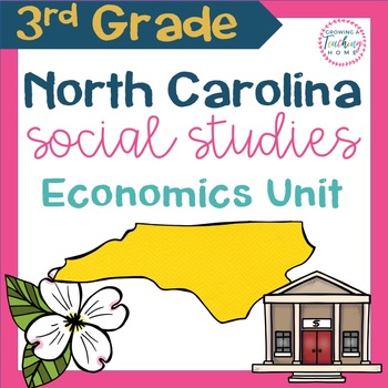 Preview of North Carolina Social Studies Third Grade Economics Unit