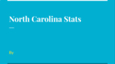 North Carolina Stats