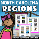 North Carolina's Three Regions Intro to NC Geography and History