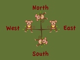 North South East West Signs and Compass Rose Monkey Theme