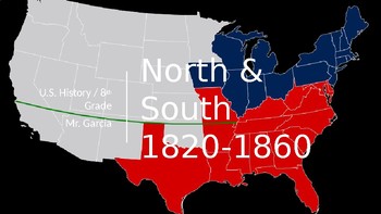 North vs. South (Pre Civil War) by Kinder Hasher | TpT