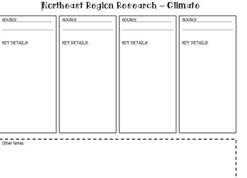 Preview of Northeast Region Research Graphic Organizers