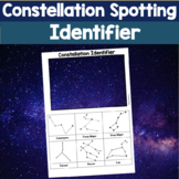 Northern Hemisphere Constellation Identifier Visual Aid Vi