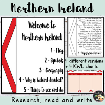 Preview of Northern Ireland Informational Text Flapbook