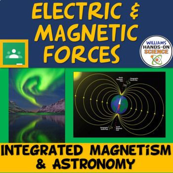 Preview of Northern Lights Activity Electromagnetic Forces Auroras Solar Storms Sunspots