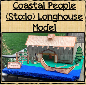 Preview of Northwest Coastal People Housing/Shelter-  Sto:lo 3-D Longhouse Model