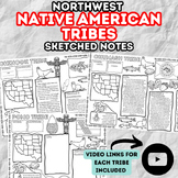 Northwest Native American Tribes BUNDLE - Fun Interactive 