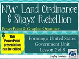 Shays' Rebellion and Northwest Ordinance