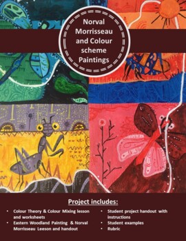 Preview of Norval Morrisseau - Colour Scheme Paintings
