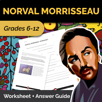Preview of Norval Morrisseau: Famous Canadian Artist Worksheet & Answer Guide - Art History