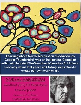 Preview of Norval Morrisseau Indigenous Canadian Artist inspired project with oil pastels