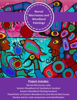 Preview of Norval Morrisseau and Woodland Paintings