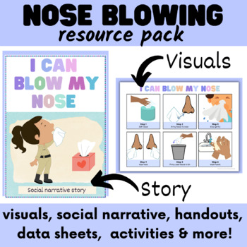 https://ecdn.teacherspayteachers.com/thumbitem/Nose-Blowing-social-narrative-visuals-activities-data-collection-and-more--8581372-1664174001/original-8581372-1.jpg