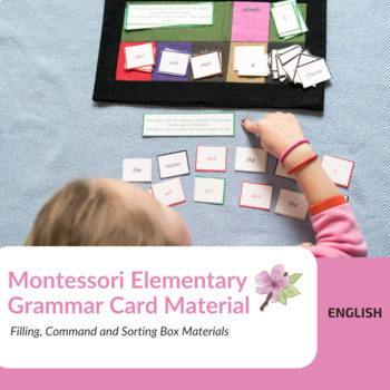 Preview of Montessori Elementary Grammar, Filling & Command Box Cards Only (English)