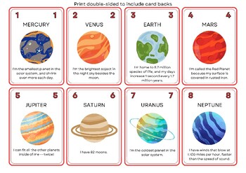 Preview of Not It! Game, Solar System Expansion