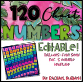 Not So Basic 120's Chart!! Editable!!