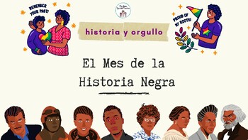 Preview of Not your typical Black History Month Presentation (Spanish version)