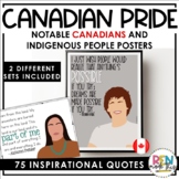 Notable Canadians Posters | Influential People Classroom Posters