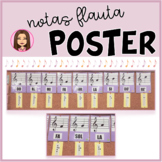 Notas flauta PÓSTER