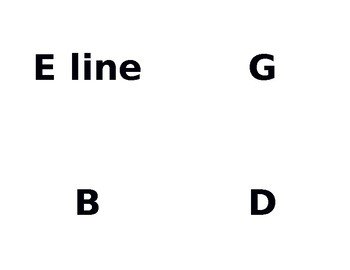 Preview of Notation Flashcards