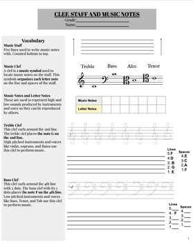 Preview of Notation Unit - Music Theory
