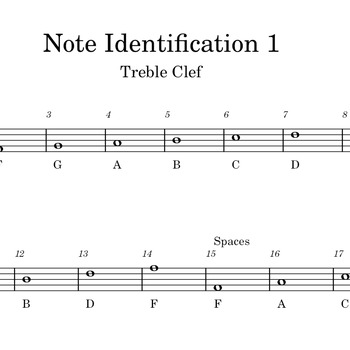 Preview of Note Identification Music Worksheets (Treble and Bass)