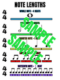 Note Lengths - Instrumental Music Anchor Chart
