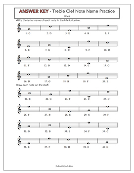 Bass Clef Note Identification Level 7 Answer Key | Bass Clef Notes