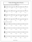 Note Name Identification Worksheet Pack - Treble & Bass Clefs