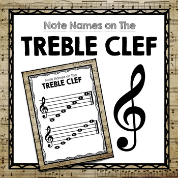 Preview of Note Names on The Treble Clef