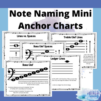 Preview of Note Naming Mini Anchor Charts | Treble Clef, Bass Clef Notes