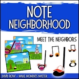 Note Neighborhood – Meet The Neighbors
