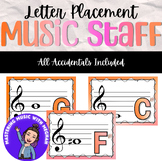 Note Placement Music Staff - Music Aesthetic