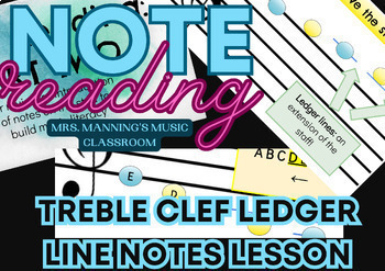 Preview of Note Reading Ledger Lines / Treble Clef / Google slides / Review or Introduction