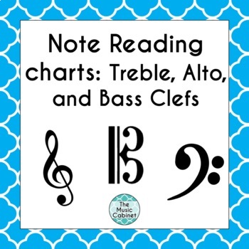 Treble And Bass Clef Chart