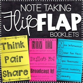 Preview of Note Taking Templates | Note Taking Graphic Organizers