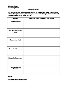 Note-Taking Guide for Closing the Frontier by Franco Pozzuoli | TPT