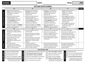 Preview of Note-Taking Rubric for Lectures