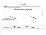 Note Taking Template--Concept Map